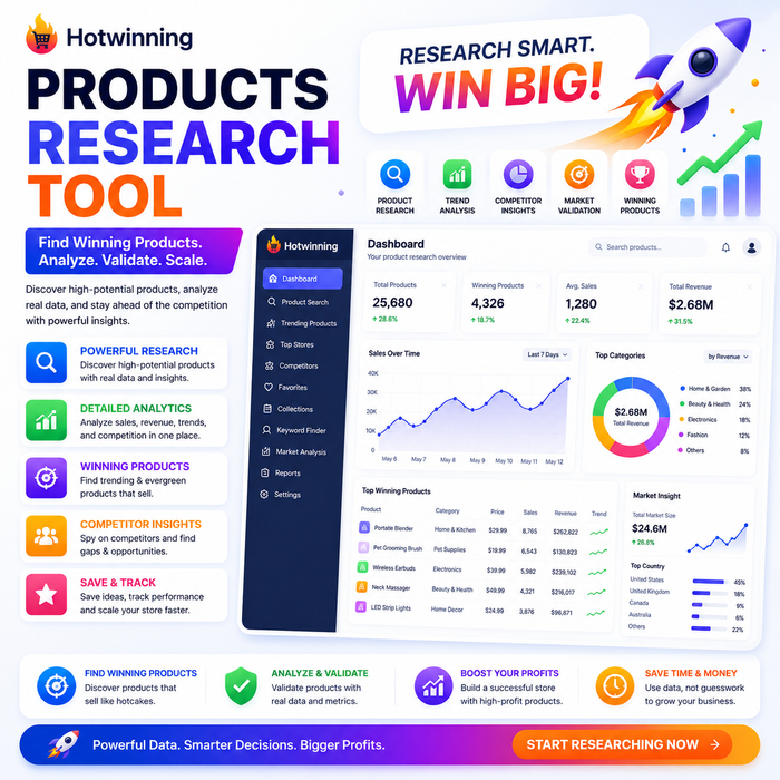 Hotwinning Products Research Tool